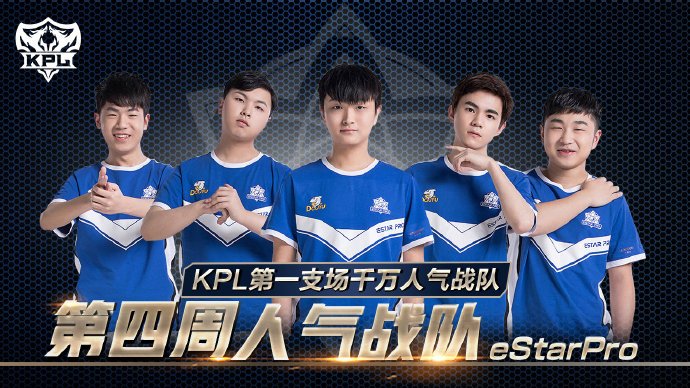 比赛结果