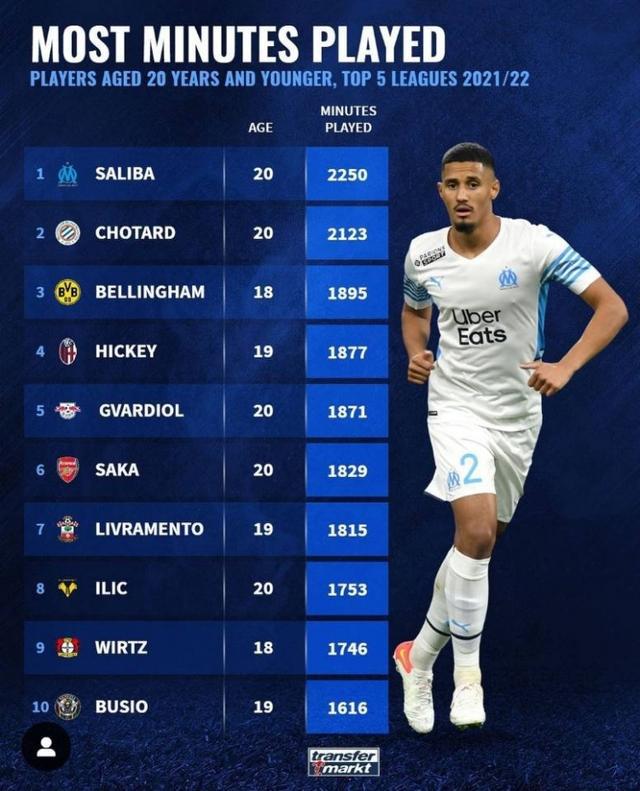 强斗志
