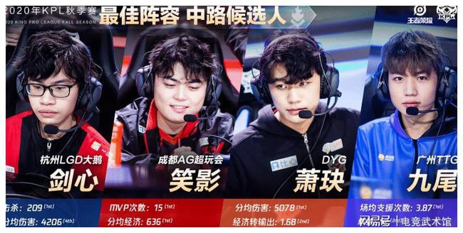 可以通过