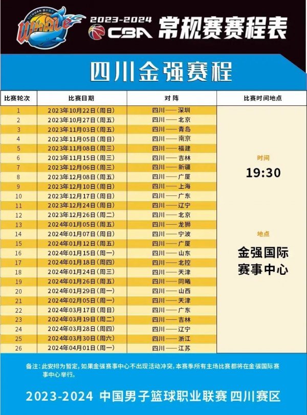 体现出了